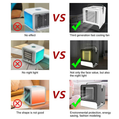USB Air Conditioner
